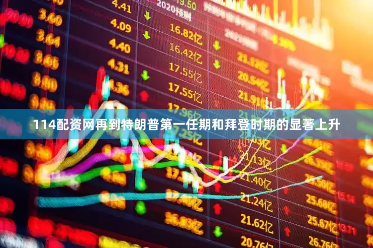114配资网再到特朗普第一任期和拜登时期的显著上升