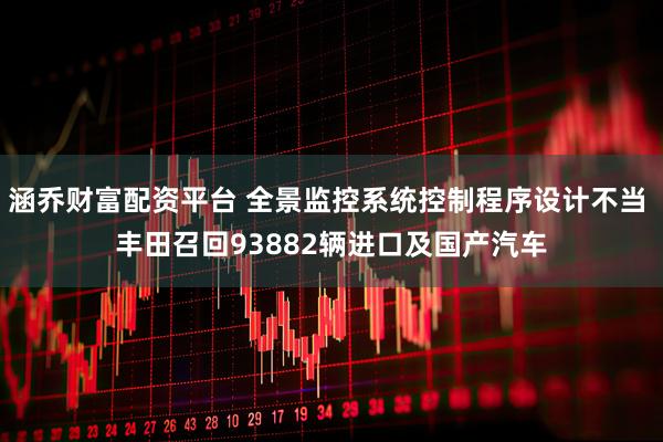 涵乔财富配资平台 全景监控系统控制程序设计不当 丰田召回93882辆进口及国产汽车